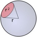 A graphical representation of 1 steradian. The sphere has radius r; the circular patch has an area on the sphere of A=r2. The solid angle is θ=A/r2 so in this case θ=1. The entire sphere has a solid angle of 4π sr ≈ 12.56637 sr.